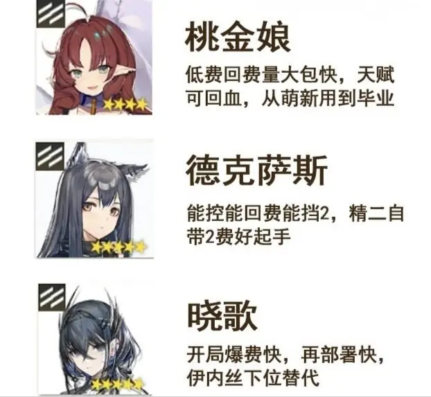 「追迹日落以西」萌新入坑 必练4/5星