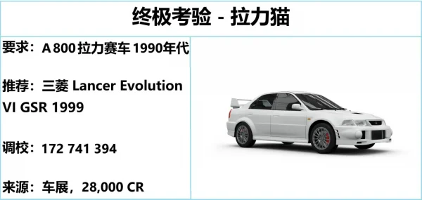 《极限竞速：地平线5》S39 秋季赛指南