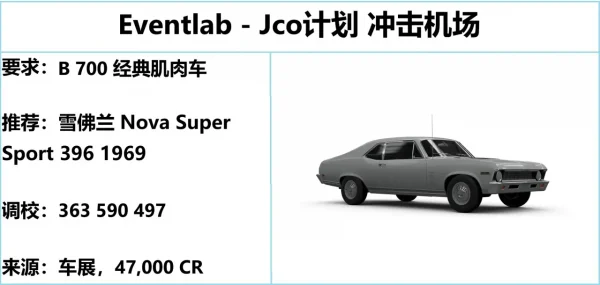 《极限竞速：地平线5》S39 冬季赛指南