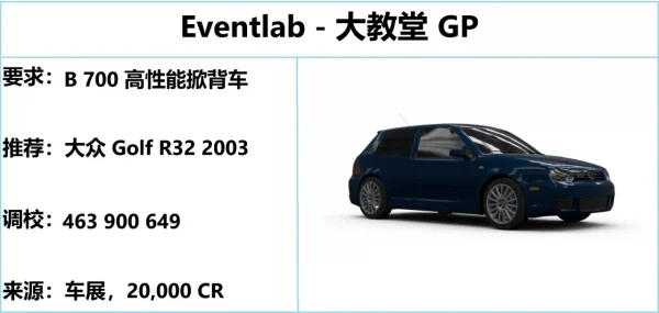 《极限竞速：地平线5》S39 冬季赛指南