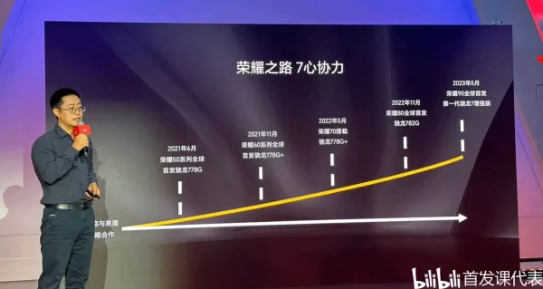 骁龙 7 Gen 3，正式发布：GPU提升52% ！