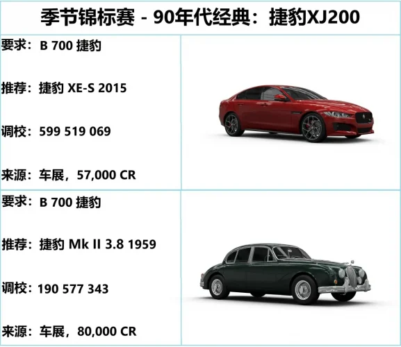 《极限竞速：地平线5》S39 冬季赛指南