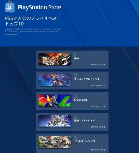 护航大作真成了，原神位列PS5最值得玩游戏榜首