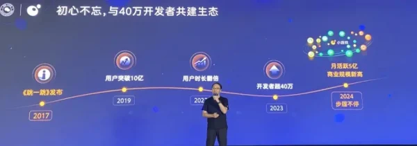 月活 5 亿流水千万的微信小游戏为何有这么强大的吸引力