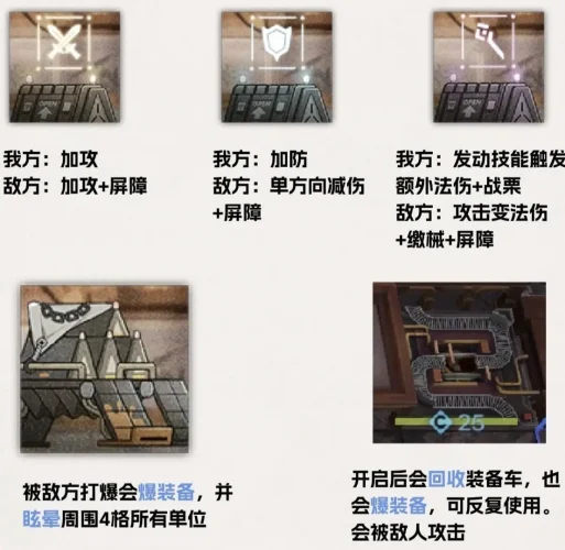 日落以西的一些小知识与建议