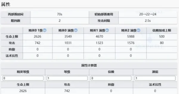 赫德雷简评重剑难有用武处
