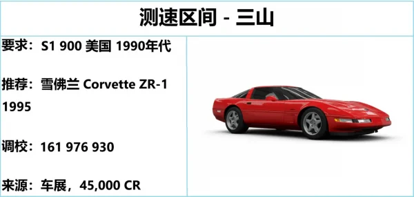 《极限竞速：地平线5》S39 秋季赛指南