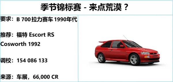 《极限竞速：地平线5》S39 冬季赛指南