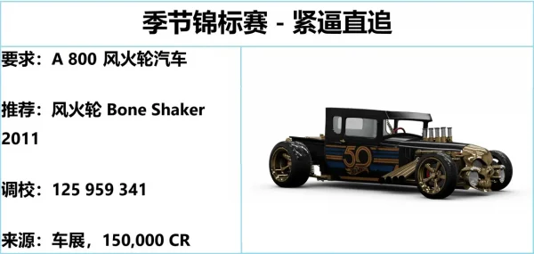 《极限竞速：地平线5》S39 秋季赛指南