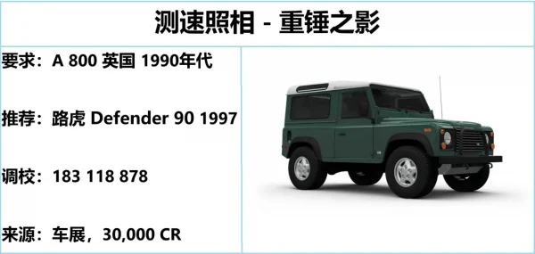 《极限竞速：地平线5》S39 冬季赛指南