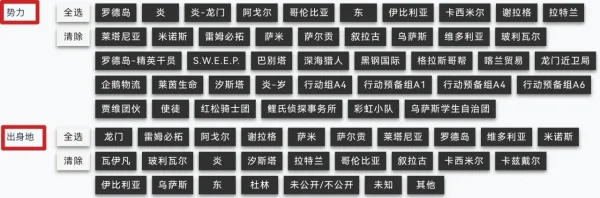 盘点明日方舟中的国家和地区
