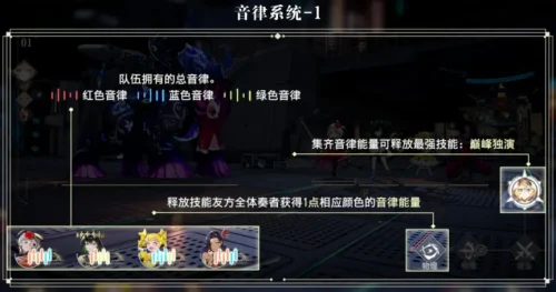 二游老厂出手“烧钱”，国内游戏价格战再度升级