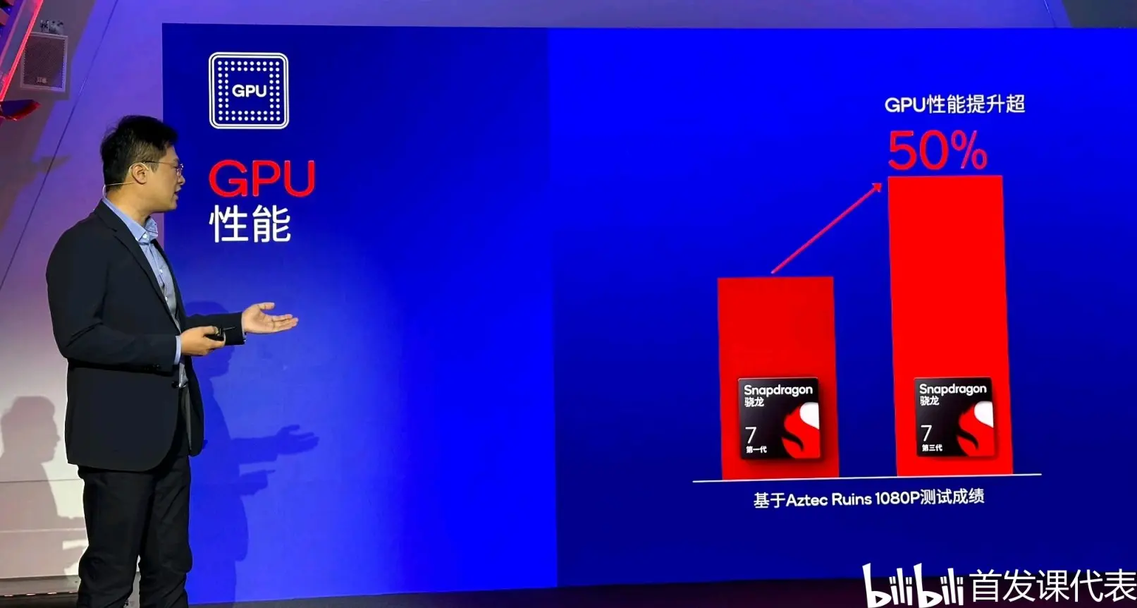 骁龙 7 Gen 3，正式发布：GPU提升52% ！