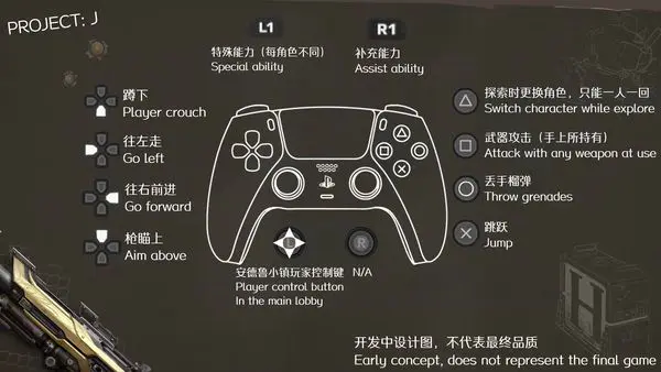 官方确认《合金弹头：觉醒》将登陆PS4/5平台
