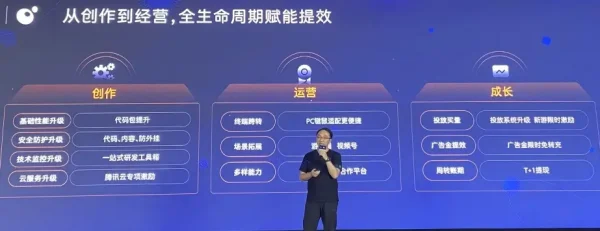 月活 5 亿流水千万的微信小游戏为何有这么强大的吸引力