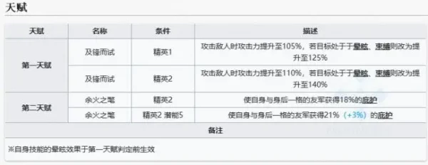 赫德雷简评重剑难有用武处