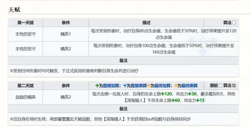 数值怪乌尔比安抽取建议，赫德雷看了流泪
