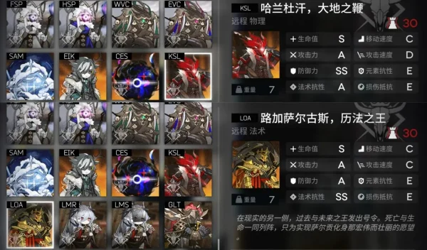 盘点明日方舟中的国家和地区