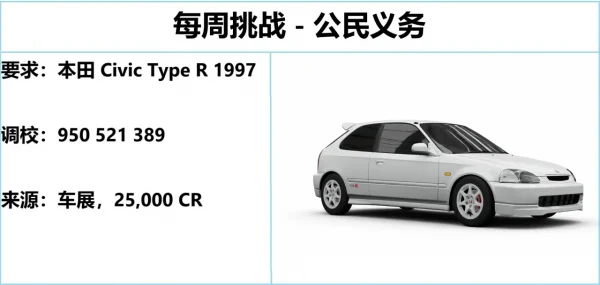 《极限竞速：地平线5》S39 冬季赛指南