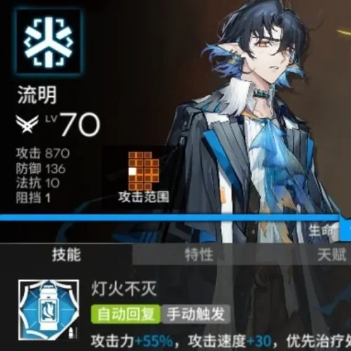 5年老登聊聊新手需要练流明吗？