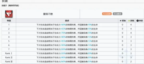 赫德雷简评重剑难有用武处