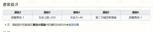 数值怪乌尔比安抽取建议，赫德雷看了流泪