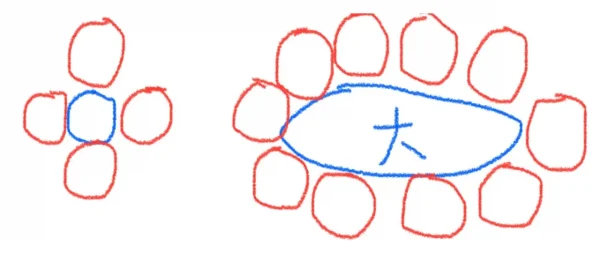 战锤全面战争必须掌握的战术知识垫脚