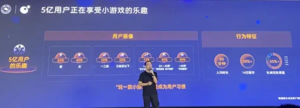 月活 5 亿流水千万的微信小游戏为何有这么强大的吸引力