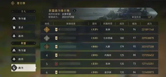 帝国战报这个区又上演了“麻将大战”