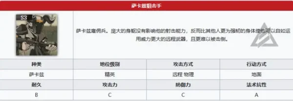 赫德雷简评重剑难有用武处
