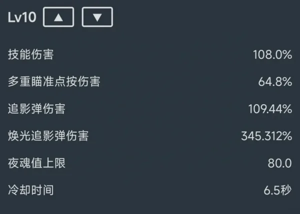 原神：5.2新角色恰斯卡详细介绍，技能、命座、机制介绍