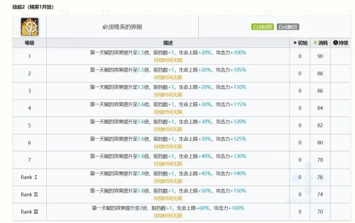 数值怪乌尔比安抽取建议，赫德雷看了流泪
