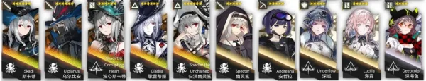 盘点明日方舟中的国家和地区