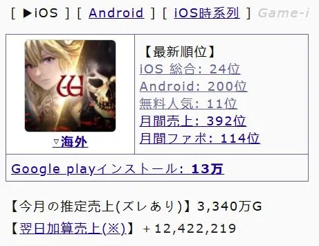 日本政府掏了5亿把游戏界巫术做成了手游向世界推广