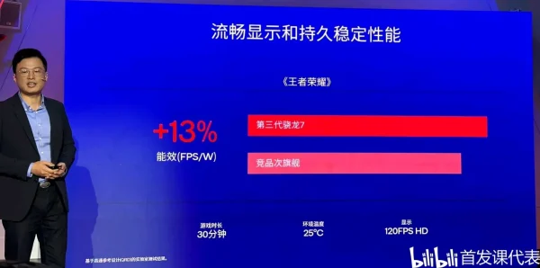 骁龙 7 Gen 3，正式发布：GPU提升52% ！