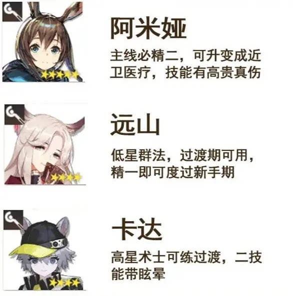 「追迹日落以西」萌新入坑 必练4/5星
