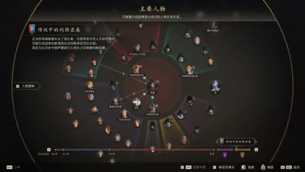 为什么最终幻想16倒在了成为神作的路上