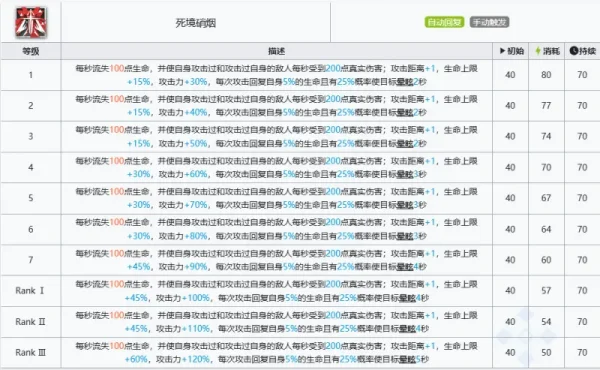 赫德雷简评重剑难有用武处