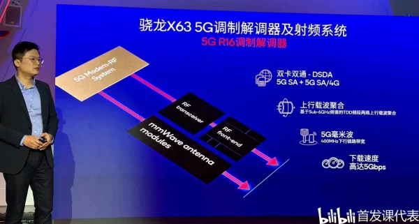 骁龙 7 Gen 3，正式发布：GPU提升52% ！
