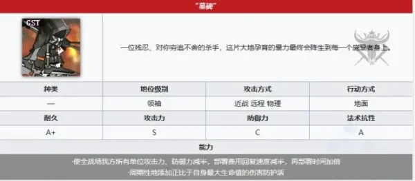 赫德雷简评重剑难有用武处