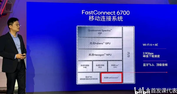 骁龙 7 Gen 3，正式发布：GPU提升52% ！