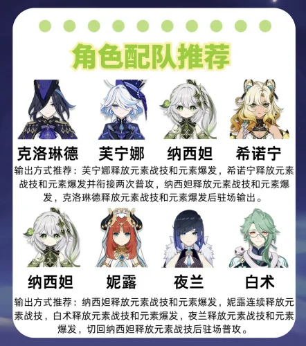 纳西妲角色攻略