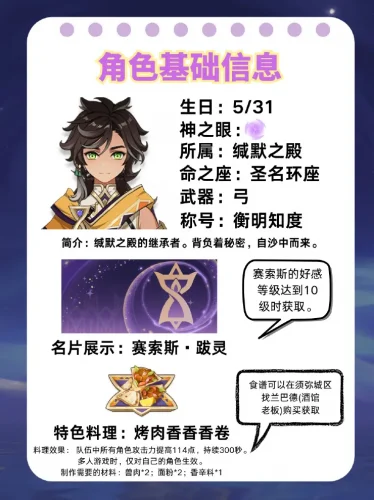 赛索斯角色培养攻略