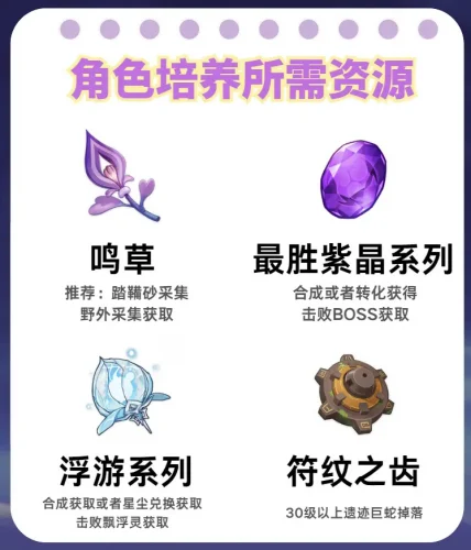 久岐忍角色攻略