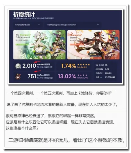 原神真正的低流水来了