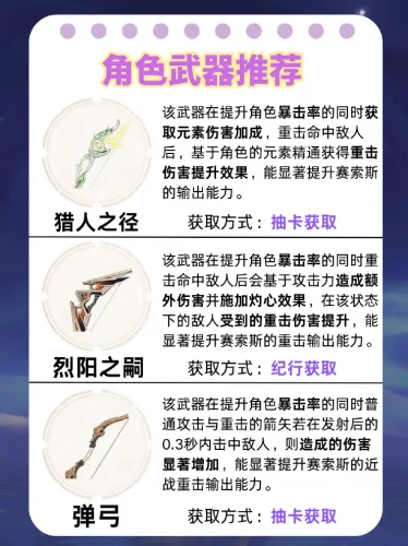 赛索斯角色培养攻略