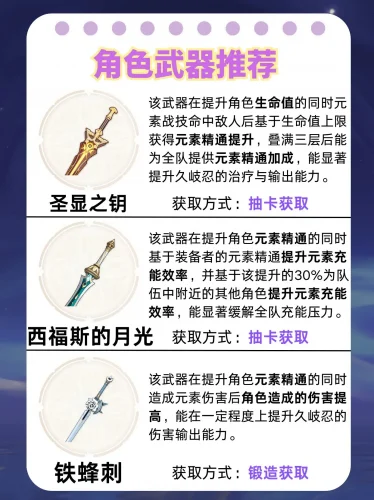 久岐忍角色攻略
