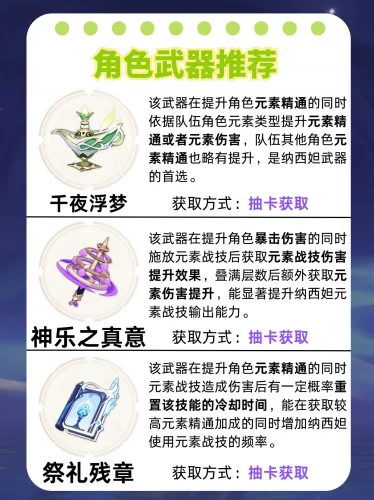 纳西妲角色攻略