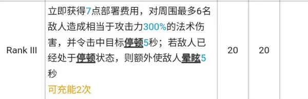 最强尖兵？先锋也要给ew还债？何意啊？明日方舟忍冬测评！