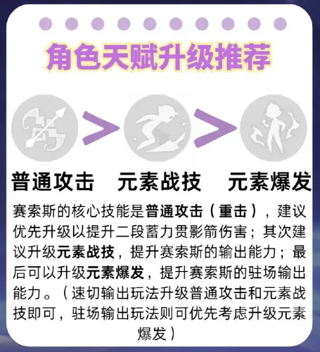 赛索斯角色培养攻略